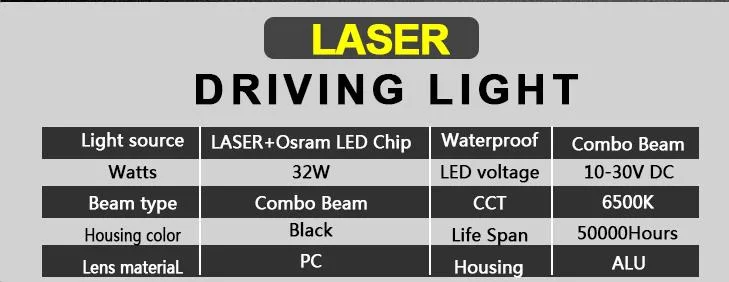 2020 Spot Flood Beam 3 Inch Offroad Truck Motorcycle Car Work Light Mini Laser Car LED Fog Driving Lights